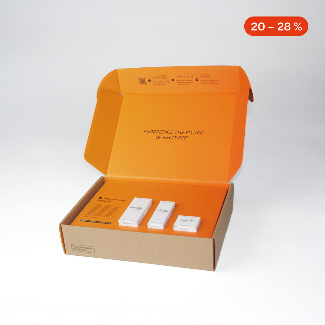 Recovery Bundle